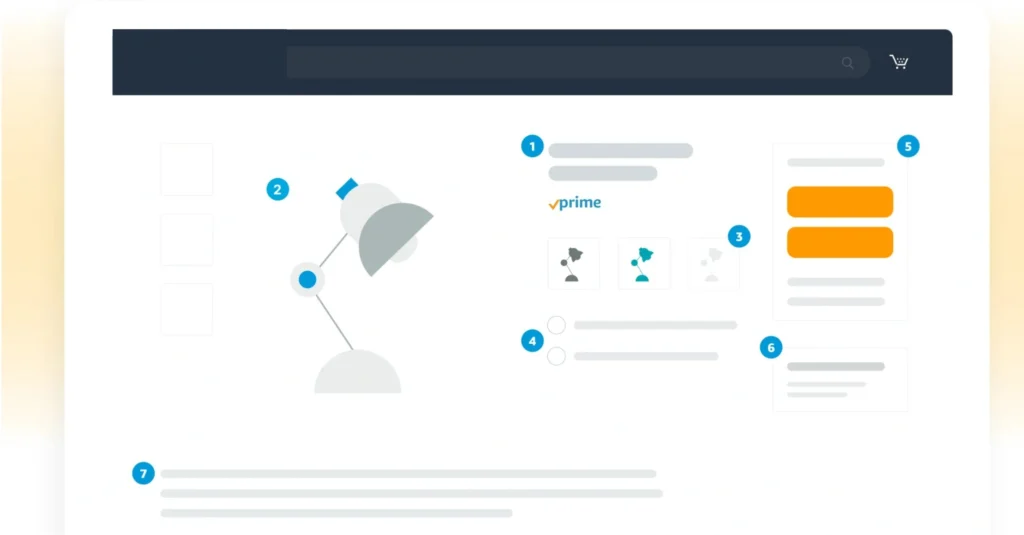 Amazon Product Listing Service Banner