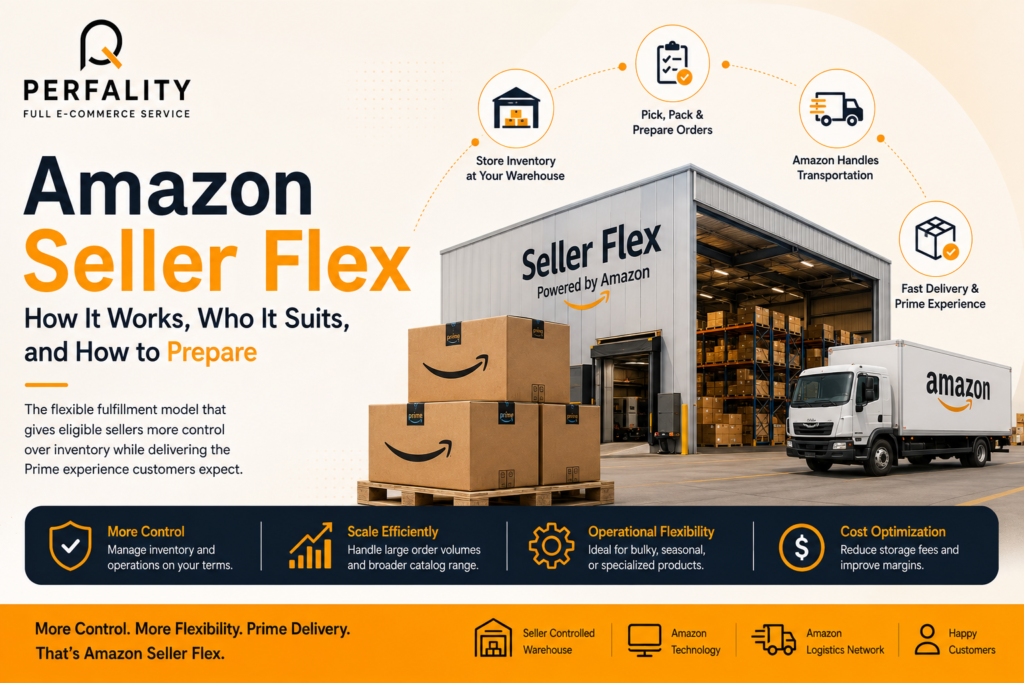 Amazon Seller Flex warehouse fulfillment guide for sellers