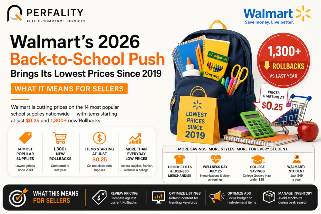 Walmart Back-to-School Pricing rollback school supplies