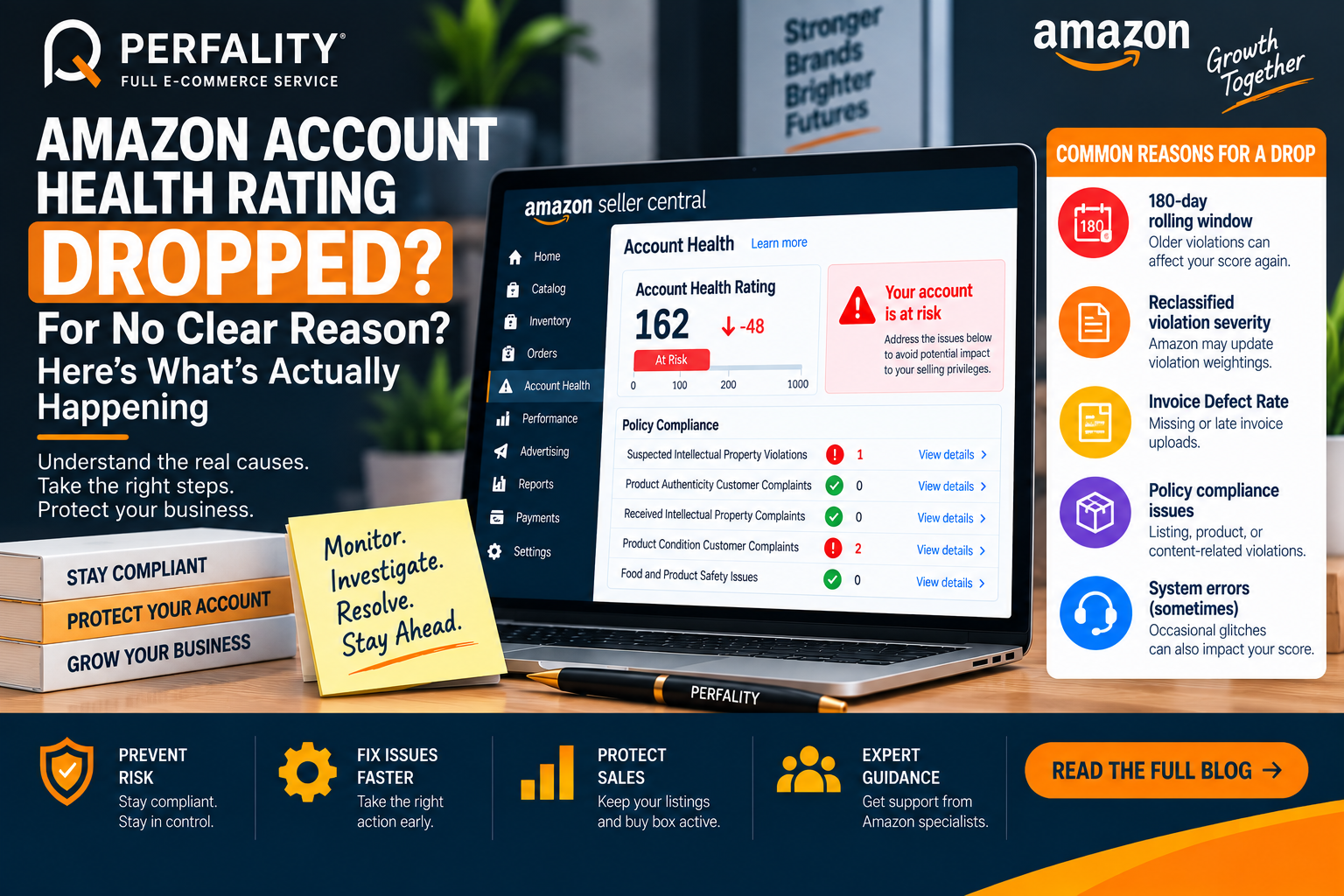 Amazon Account Health Rating drop explanation