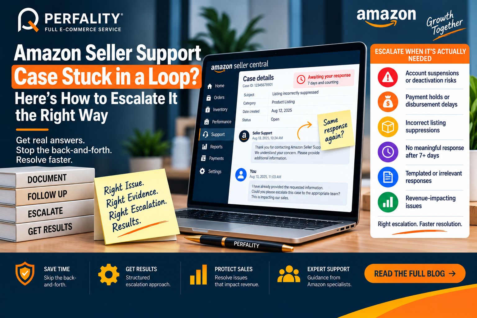 Amazon Seller Support case escalation process