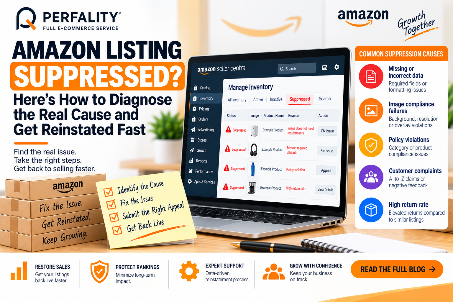 Amazon listing suppression reinstatement diagnosis