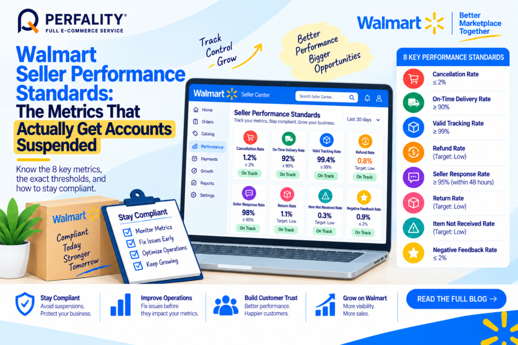 Walmart Seller Performance Standards dashboard metrics