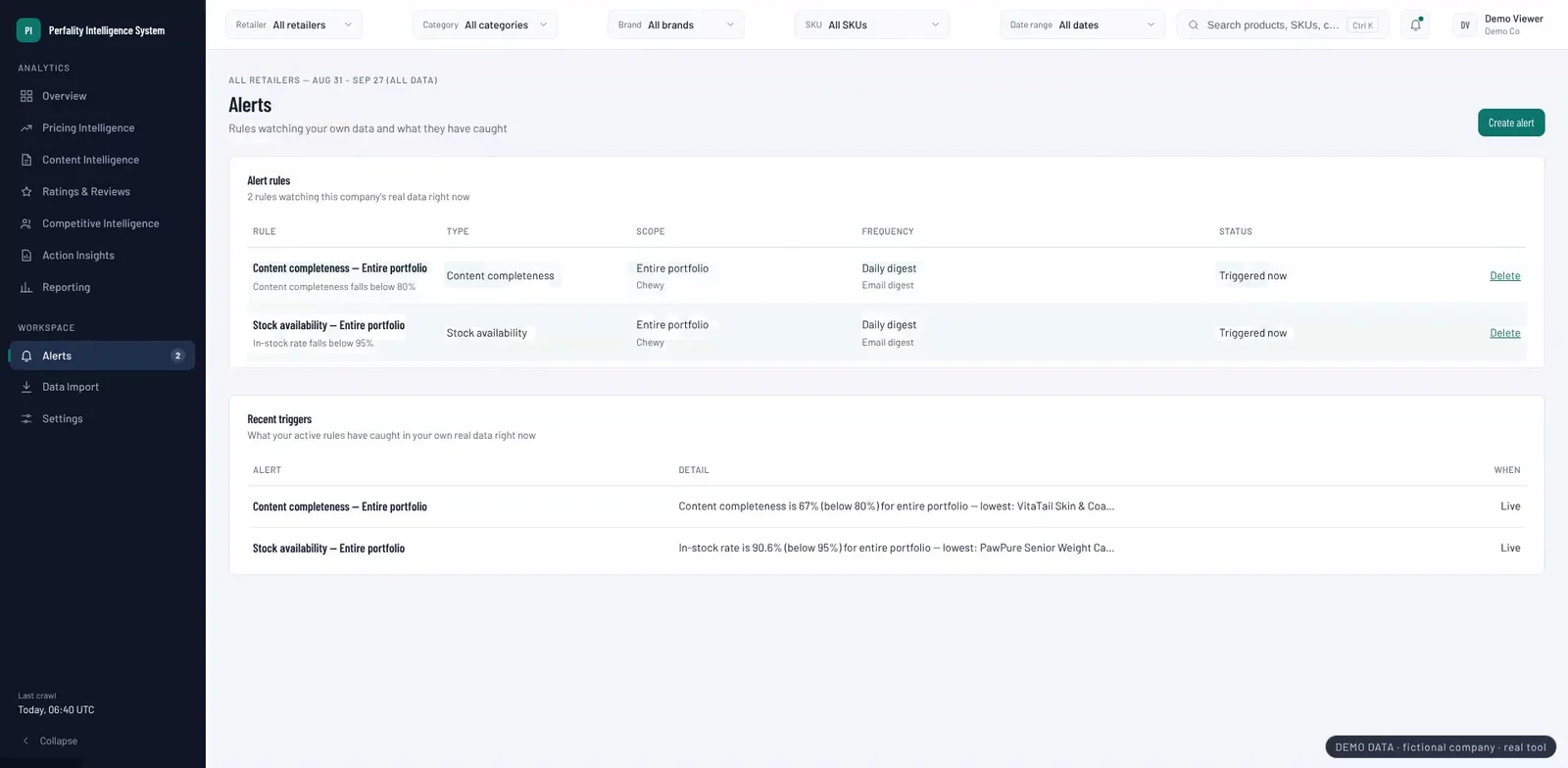 Perfality Intelligence System Workspace & Settings screen